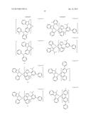 ORGANIC ELECTROLUMINESCENT MATERIALS AND DEVICES diagram and image