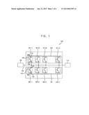 ELECTRO STATIC DISCHARGE PROTECTION CIRCUIT AND ELECTRONIC DEVICE HAVING     THE SAME diagram and image