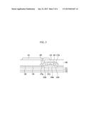 THIN FILM TRANSISTOR SUBSTRATE, METHOD OF MANUFACTURING THE SAME, AND     ORGANIC LIGHT EMITTING DIODE DISPLAY USING THE SAME diagram and image