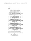 SEMICONDUCTOR DEVICE diagram and image