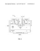 ENHANCED GATE DIELECTRIC FOR A FIELD EFFECT DEVICE WITH A TRENCHED GATE diagram and image