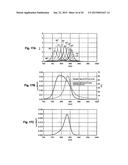 LIGHT EMITTING APPARATUS, MANUFACTURING METHOD OF LIGHT EMITTING     APPARATUS, LIGHT RECEIVING AND EMITTING APPARATUS, AND ELECTRONIC     EQUIPMENT diagram and image