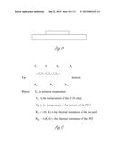 LED WITH MULTIPLE BONDING METHODS ON FLEXIBLE TRANSPARENT SUBSTRATE diagram and image