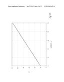 LED WITH MULTIPLE BONDING METHODS ON FLEXIBLE TRANSPARENT SUBSTRATE diagram and image