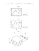 LIGHT EMITTING DEVICE PACKAGE AND LIGHT UNIT HAVING THE SAME diagram and image