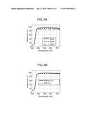 SUBSTRATE, LIGHT-EMITTING DEVICE, ILLUMINATING LIGHT SOURCE, AND LIGHTING     APPARATUS diagram and image