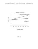 NITRIDE SEMICONDUCTOR LIGHT-EMITTING ELEMENT AND METHOD FOR FABRICATING     THE SAME diagram and image