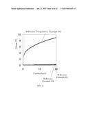 NITRIDE SEMICONDUCTOR LIGHT-EMITTING ELEMENT AND METHOD FOR FABRICATING     THE SAME diagram and image