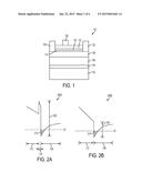 TRANSISTOR HAVING BACK-BARRIER LAYER AND METHOD OF MAKING THE SAME diagram and image