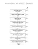 TRANSISTOR HAVING PARTIALLY OR WHOLLY REPLACED SUBSTRATE AND METHOD OF     MAKING THE SAME diagram and image