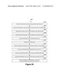 CONTACT FOR HIGH-K METAL GATE DEVICE diagram and image