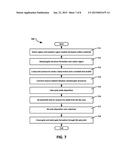 Architecture to Improve Cell Size for Compact Array of Split Gate Flash     Cell with Buried Common Source Structure diagram and image