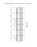 FIN Field Effect Transistors Having Multiple Threshold Voltages diagram and image