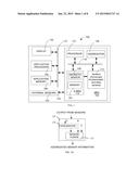 APPLICATION SPECIFIC INTEGRATED CIRCUIT WITH INTEGRATED MAGNETIC SENSOR diagram and image