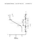 APPLICATION SPECIFIC INTEGRATED CIRCUIT WITH INTEGRATED MAGNETIC SENSOR diagram and image