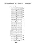 Dielectric Structure for Color Filter Array diagram and image