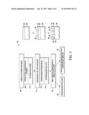 BACKSCATTERING FOR LOCALIZED ANNEALING diagram and image