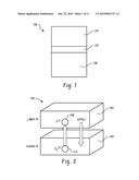 Systems and Methods for Reducing Contact Resistivity of Semiconductor     Devices diagram and image