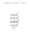 Systems and Methods for Reducing Contact Resistivity of Semiconductor     Devices diagram and image