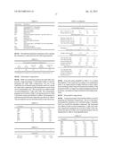 Propylene Copolymers in Elastomeric Compositions diagram and image