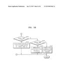 DEVICE AND METHOD FOR CONTROLLING PAPER INTERVAL IN PAPER FEEDER OF IMAGE     FORMING APPARATUS, AND IMAGE FORMING APPARATUS INCLUDING THE DEVICE diagram and image