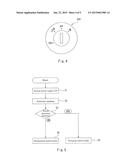 Electric Vehicle and Operation Method of Control Device in Electric     Vehicle diagram and image