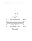 POWER TRANSMITTING UNIT (PTU) AND POWER RECEIVING UNIT (PRU), AND     COMMUNICATION METHOD OF PTU AND PRU IN WIRELESS POWER TRANSMISSION SYSTEM diagram and image