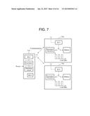 POWER TRANSMITTING UNIT (PTU) AND POWER RECEIVING UNIT (PRU), AND     COMMUNICATION METHOD OF PTU AND PRU IN WIRELESS POWER TRANSMISSION SYSTEM diagram and image