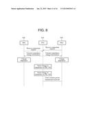 POWER TRANSMITTING UNIT (PTU) AND POWER RECEIVING UNIT (PRU), AND     COMMUNICATION METHOD OF PTU AND PRU IN WIRELESS POWER TRANSMISSION SYSTEM diagram and image