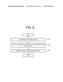 POWER TRANSMITTING UNIT (PTU) AND POWER RECEIVING UNIT (PRU), AND     COMMUNICATION METHOD OF PTU AND PRU IN WIRELESS POWER TRANSMISSION SYSTEM diagram and image