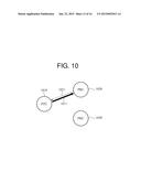 POWER TRANSMITTING UNIT (PTU) AND POWER RECEIVING UNIT (PRU), AND     COMMUNICATION METHOD OF PTU AND PRU IN WIRELESS POWER TRANSMISSION SYSTEM diagram and image