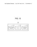 POWER TRANSMITTING UNIT (PTU) AND POWER RECEIVING UNIT (PRU), AND     COMMUNICATION METHOD OF PTU AND PRU IN WIRELESS POWER TRANSMISSION SYSTEM diagram and image