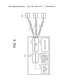 METHOD OF CONTROLLING IMPEDANCE MATCHING WITH RESPECT TO MULTIPLE TARGETS     IN WIRELESS POWER TRANSMISSION SYSTEM, AND WIRELESS POWER TRANSMISSION     SYSTEM ADOPTING THE METHOD diagram and image