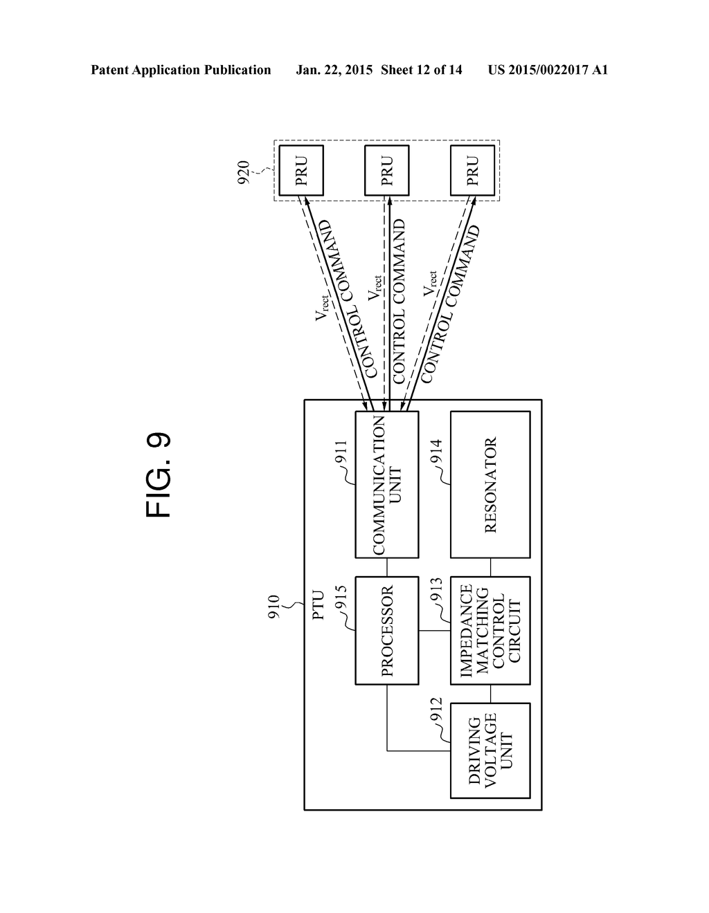 METHOD OF CONTROLLING IMPEDANCE MATCHING WITH RESPECT TO MULTIPLE TARGETS     IN WIRELESS POWER TRANSMISSION SYSTEM, AND WIRELESS POWER TRANSMISSION     SYSTEM ADOPTING THE METHOD - diagram, schematic, and image 13