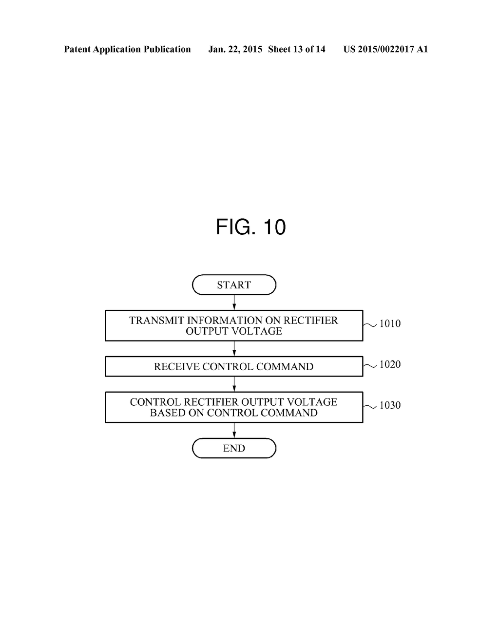 METHOD OF CONTROLLING IMPEDANCE MATCHING WITH RESPECT TO MULTIPLE TARGETS     IN WIRELESS POWER TRANSMISSION SYSTEM, AND WIRELESS POWER TRANSMISSION     SYSTEM ADOPTING THE METHOD - diagram, schematic, and image 14