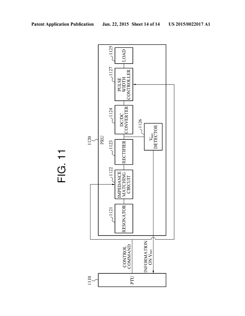 METHOD OF CONTROLLING IMPEDANCE MATCHING WITH RESPECT TO MULTIPLE TARGETS     IN WIRELESS POWER TRANSMISSION SYSTEM, AND WIRELESS POWER TRANSMISSION     SYSTEM ADOPTING THE METHOD - diagram, schematic, and image 15