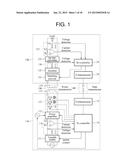 METHOD AND APPARATUS FOR AUTHENTICATION IN WIRELESS POWER TRANSMISSION     SYSTEM diagram and image