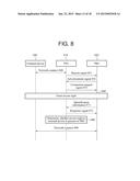 METHOD AND APPARATUS FOR AUTHENTICATION IN WIRELESS POWER TRANSMISSION     SYSTEM diagram and image