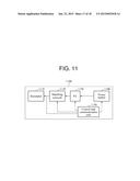 METHOD AND APPARATUS FOR AUTHENTICATION IN WIRELESS POWER TRANSMISSION     SYSTEM diagram and image