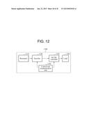 METHOD AND APPARATUS FOR AUTHENTICATION IN WIRELESS POWER TRANSMISSION     SYSTEM diagram and image