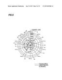 PLASMA PROCESSING APPARATUS, ABNORMAL OSCILLATION DETERMINATION METHOD AND     HIGH-FREQUENCY GENERATOR diagram and image