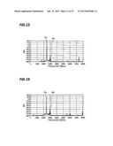 PLASMA PROCESSING APPARATUS, ABNORMAL OSCILLATION DETERMINATION METHOD AND     HIGH-FREQUENCY GENERATOR diagram and image