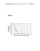 PLASMA PROCESSING APPARATUS, ABNORMAL OSCILLATION DETERMINATION METHOD AND     HIGH-FREQUENCY GENERATOR diagram and image