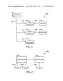 SYSTEMS AND APPARATUS FOR CONTROLLING LIGHTING BASED ON COMBINATION OF     INPUTS diagram and image