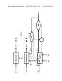 LED LIGHT CONTROLLER AND METHOD OF CONTROLLING LED LIGHTS diagram and image