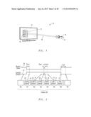 Illumination Devices and Related Systems and Methods diagram and image