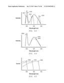 Illumination Devices and Related Systems and Methods diagram and image