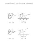 Illumination Devices and Related Systems and Methods diagram and image