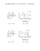 Illumination Devices and Related Systems and Methods diagram and image