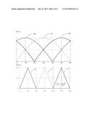 LED LIGHTING APPARATUS HAVING IMPROVED FLICKER PERFORMANCE diagram and image